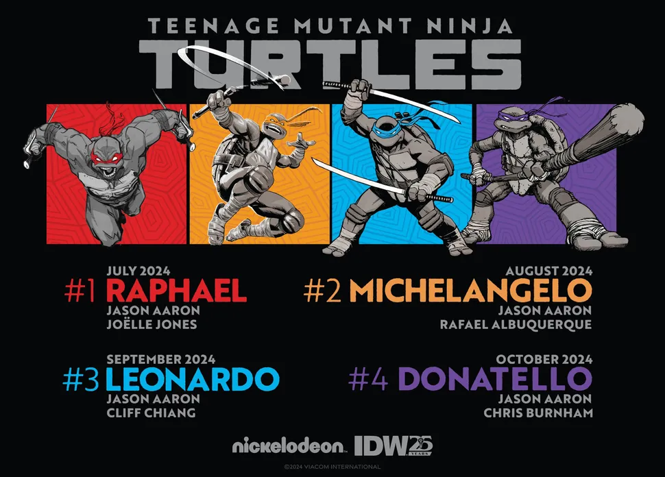 Teenage Mutant Ninja Turtles Relaunch Adds Four Superstar Comic Artists