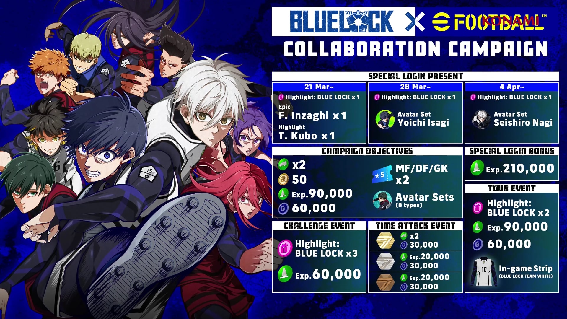 eFootball Joins Forces with Blue Lock Anime for Unique Collaboration!