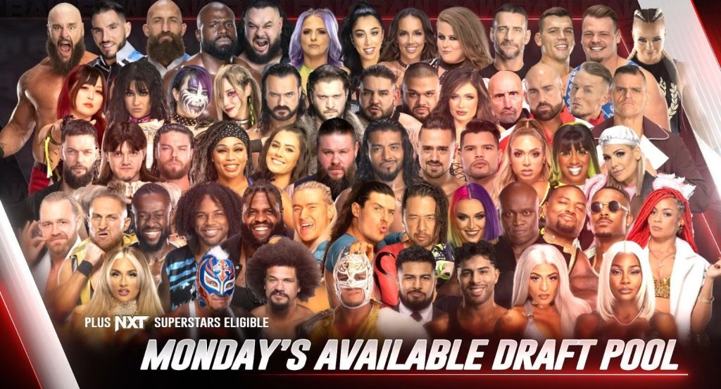 “Key Errors in the 2024 WWE Draft Draft Pool, Champion Protection, and