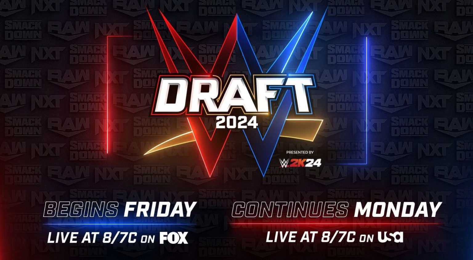 Key Insights from the 2024 WWE Draft Pools Group Changes, Missing